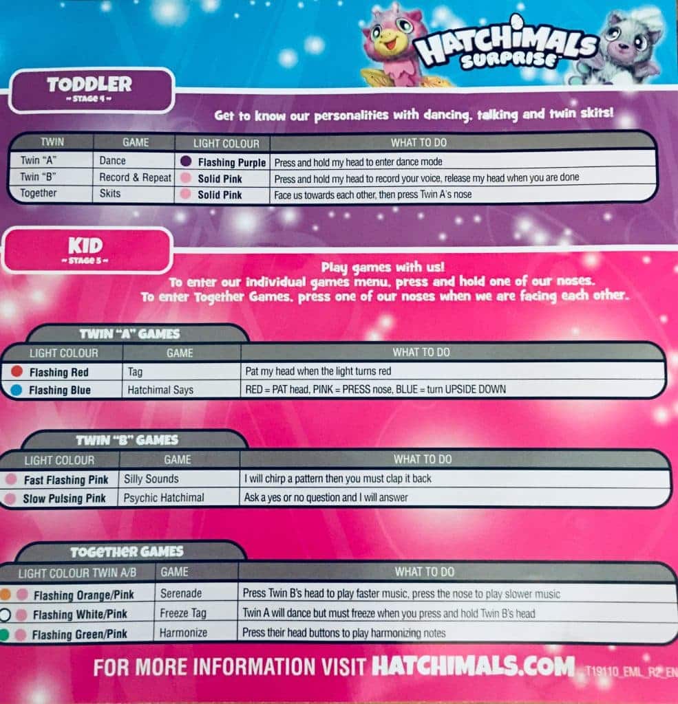 Hatchimals Surprise Review | What is the Hatchimals Surprise? www.minitravellers.co.uk