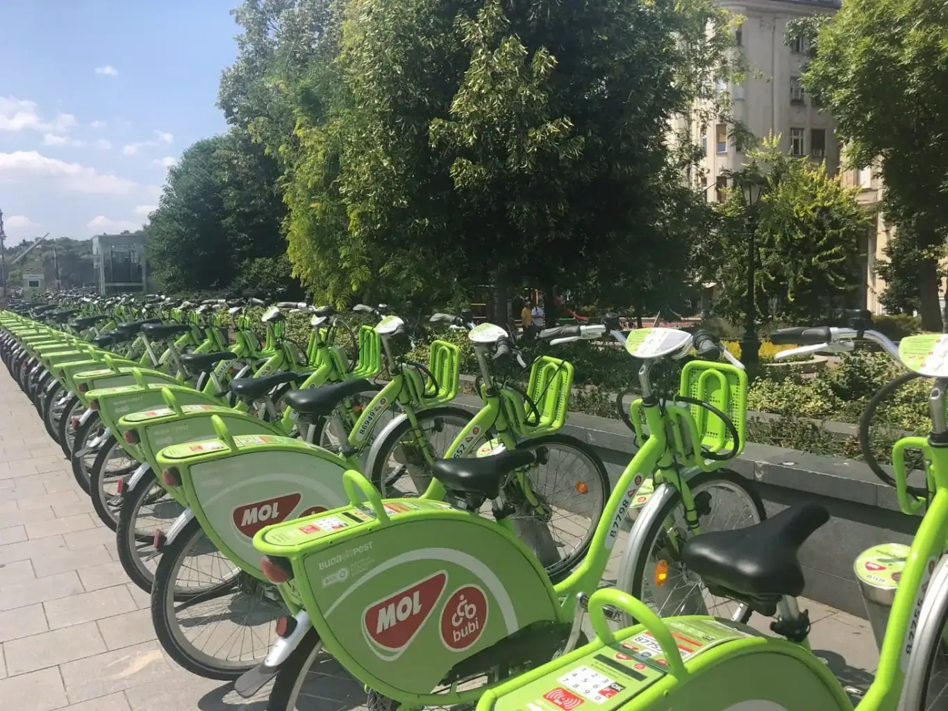 Take A Budapest City Bike Tour