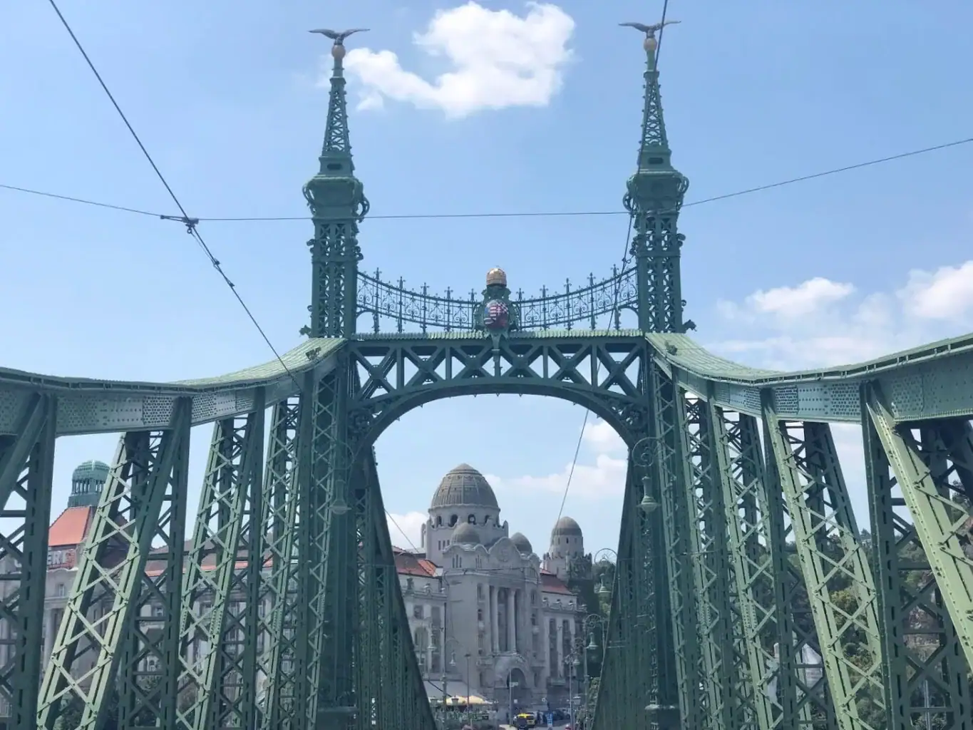 What to do in Budapest